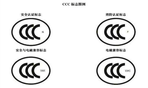 無錫電動車3C認證價格